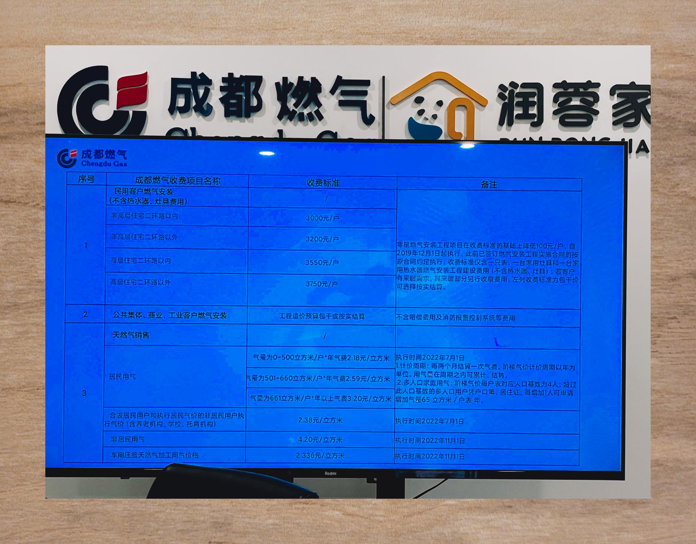 成都燃?xì)鈨r(jià)格深度解析及科普知識介紹
