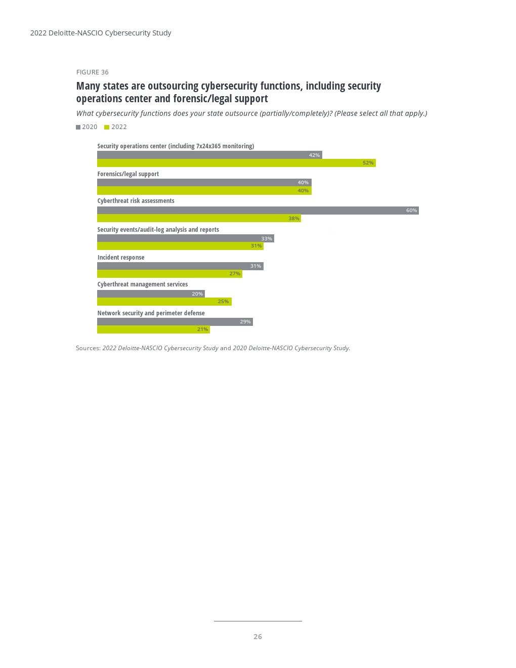 最新網(wǎng)絡(luò)調(diào)查揭示網(wǎng)民真實心聲