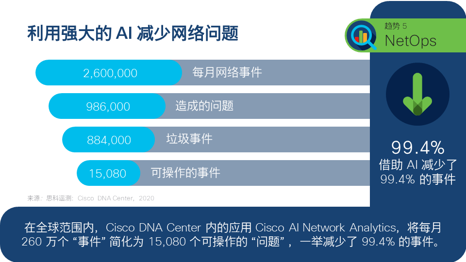 最新網(wǎng)絡(luò)調(diào)查揭示網(wǎng)民真實心聲