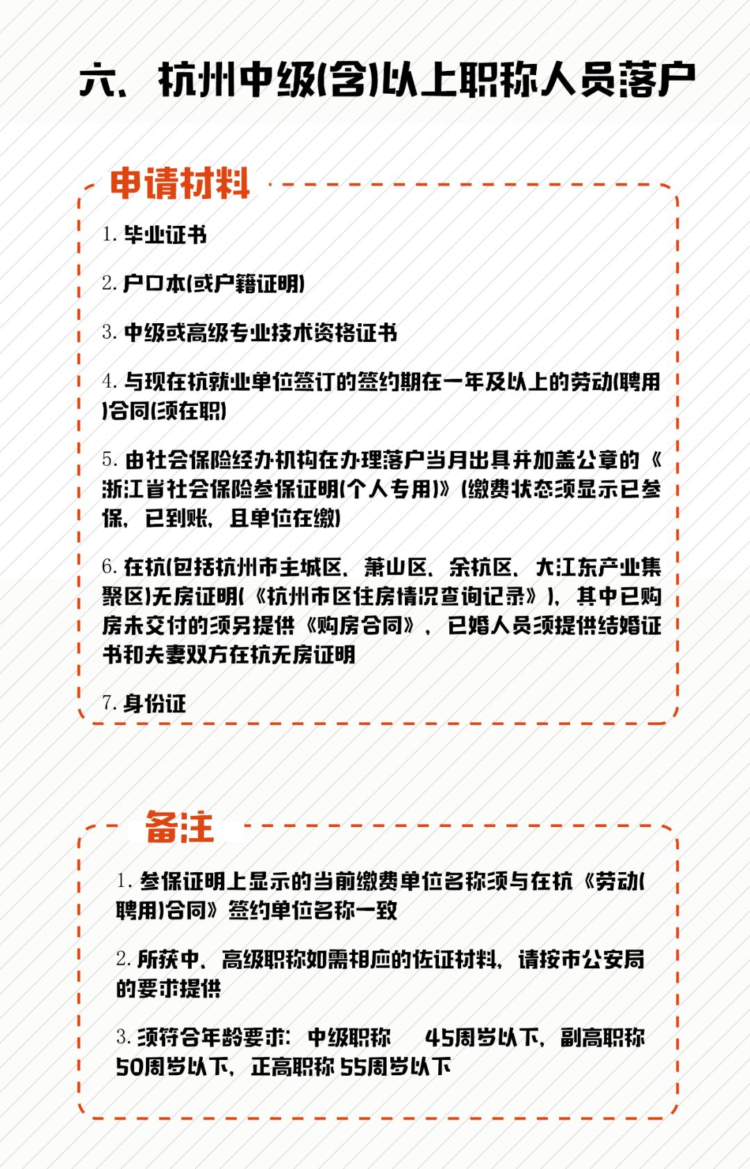 杭州最新入戶政策，小城的夢(mèng)想與家的溫暖之道